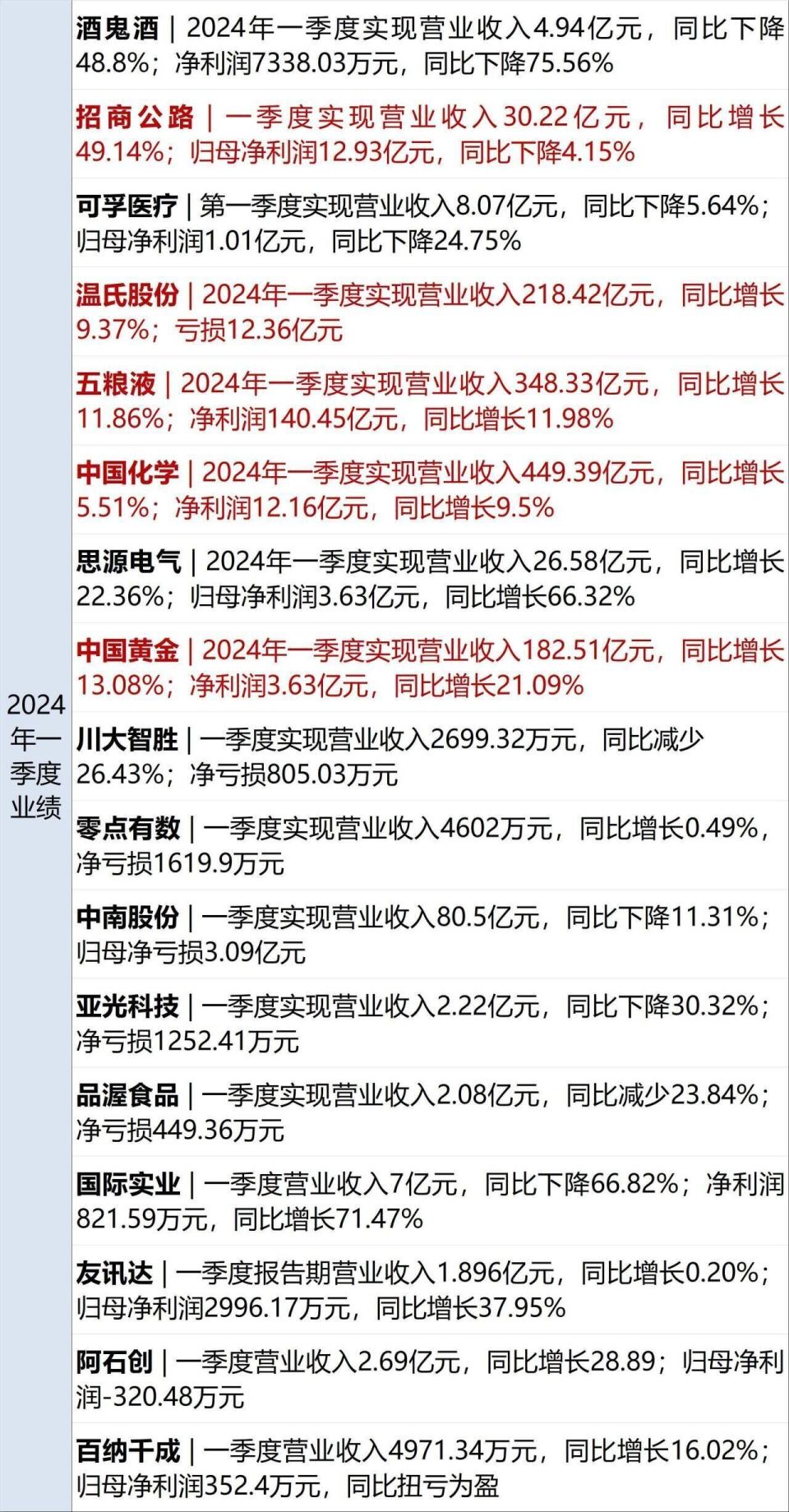 黄大仙三精准资料大全,安全设计解析策略_财务型26.079