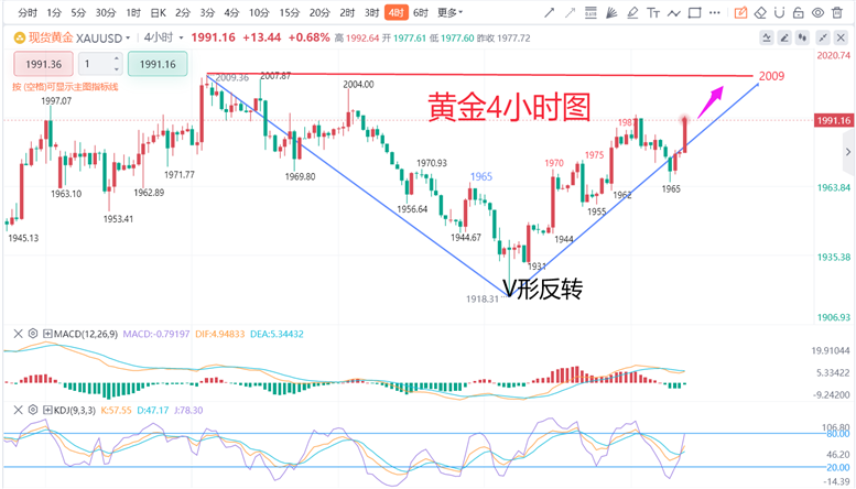 2023年澳门正版资料免费公开,最新趋势方案解答解释_基础版43.489