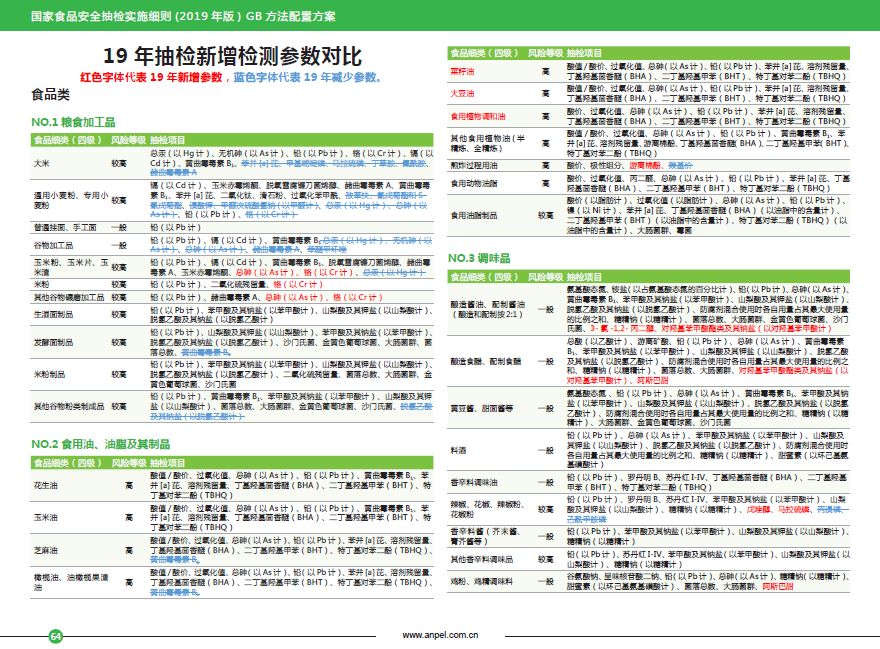 新澳门资料大全正版资料,细致研究解答解释计划_HD品36.807