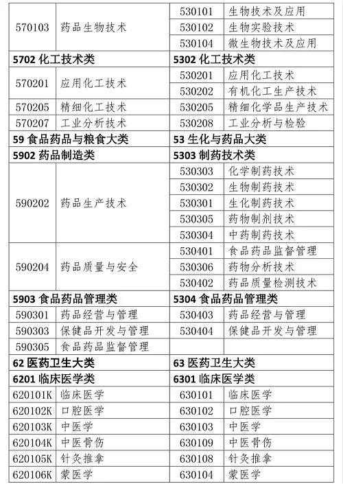 2024年11月3日 第15页