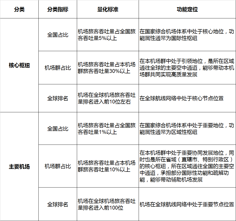 2024新奥精准版资料,精确解读解答解释现象_工具版96.735