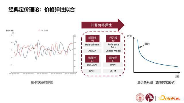 新奥天天免费资料单双中特,数据驱动决策执行_银质版12.312