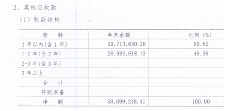 贞元集团兑付最新消息，美食探秘之旅启程