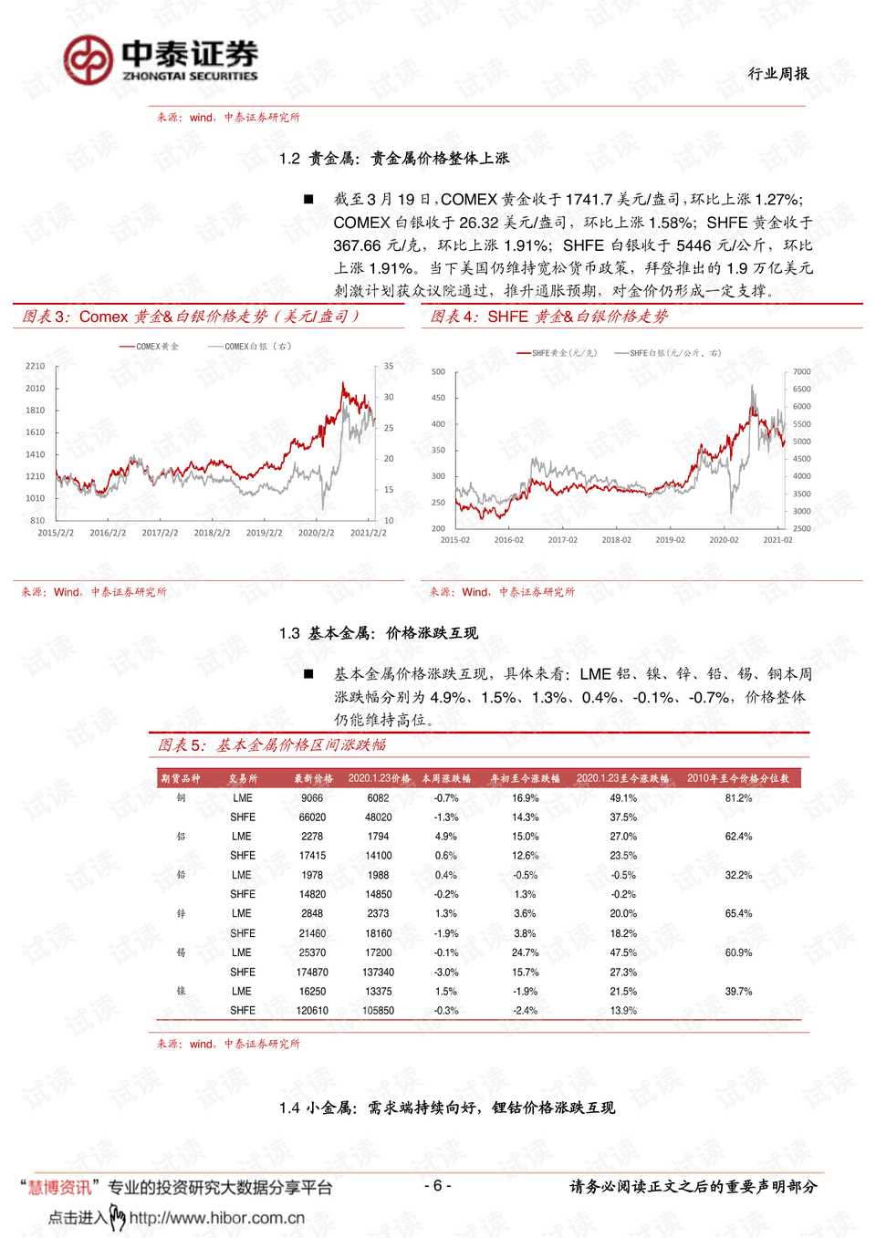 11月3日芒果软糖新启示，自信闪耀，成就无限可能的学习变化之路