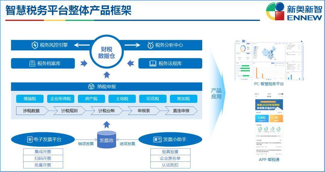 2024新奥资料免费精准,深刻评估解析方案_HD版76.679