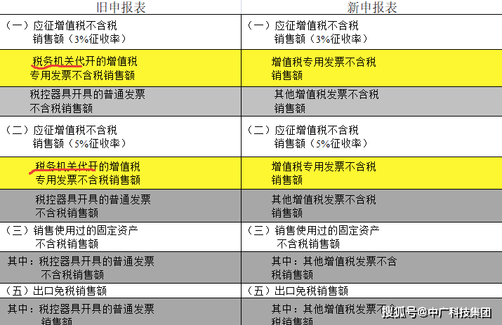 2024年香港6合资料大全查,正确解答落实_纪念版78.885