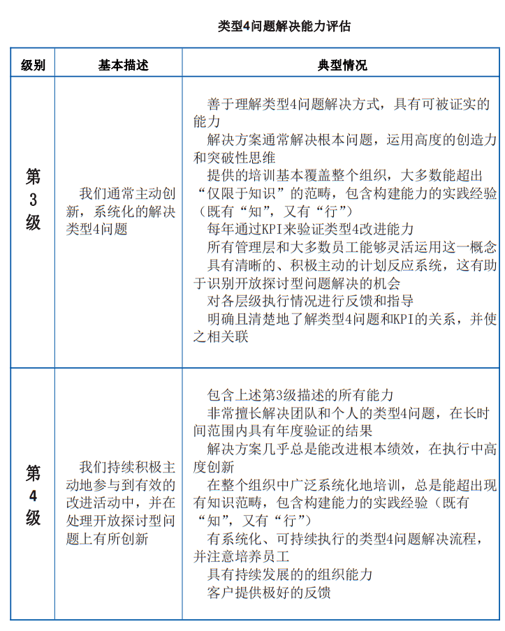 新澳好彩免费资料查询302期,效益评估解答落实_试验制74.663