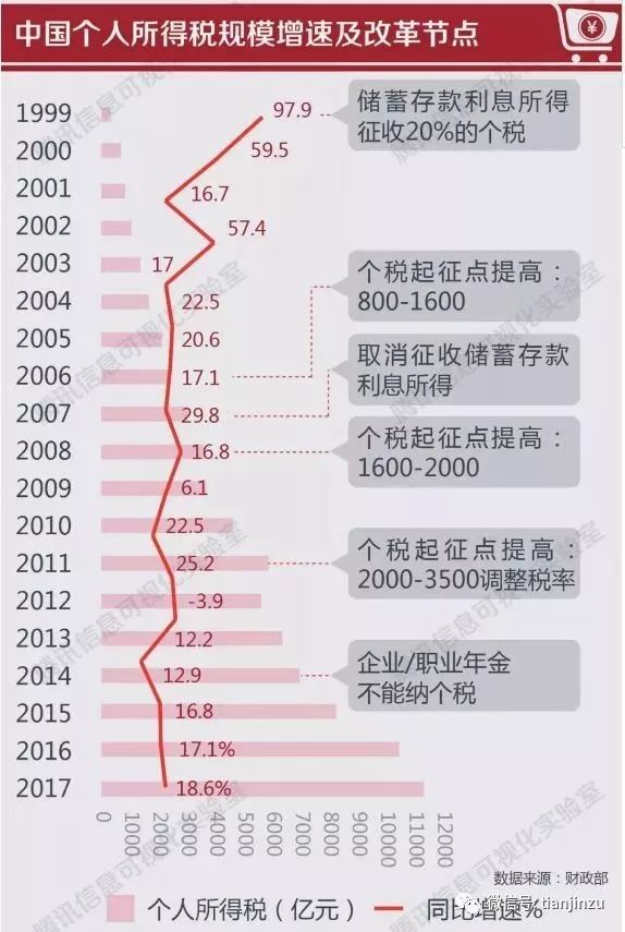 2024全年资料免费大全,才智解释解答落实_效率版51.923