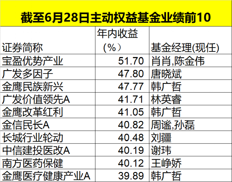 2024年11月4日 第112页