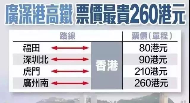 香港免费资料大全正版长期开不了,可持续探索发展实施_科技集67.601