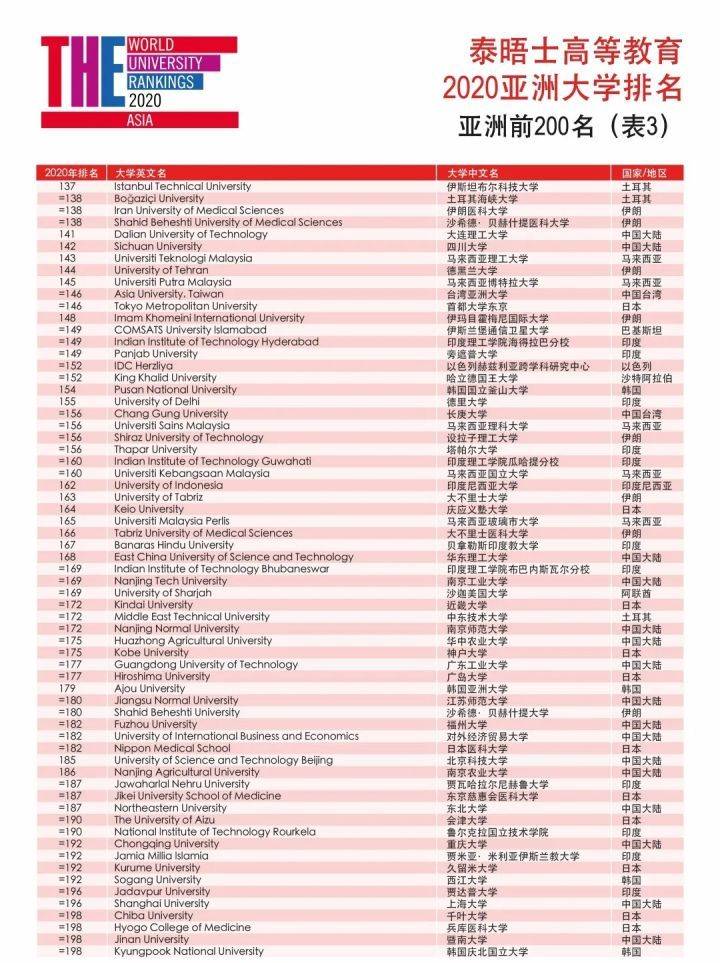 香港4777777最快开码,实地验证分析_专属制36.257