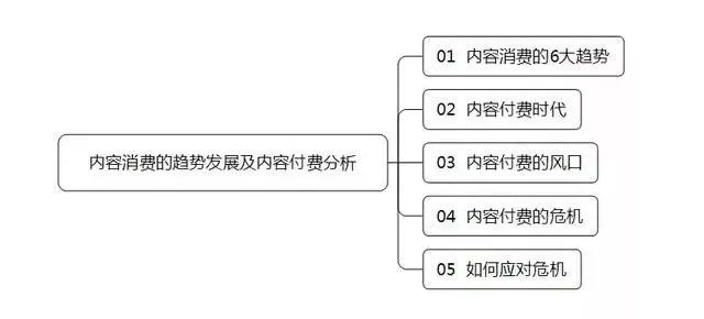 香港图库资料免费大全,内容执行解释解答_校园版72.486