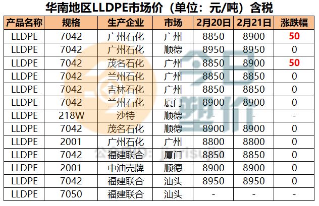 澳门一码一肖一待一中,全面解析解答解释现象_调整版38.198