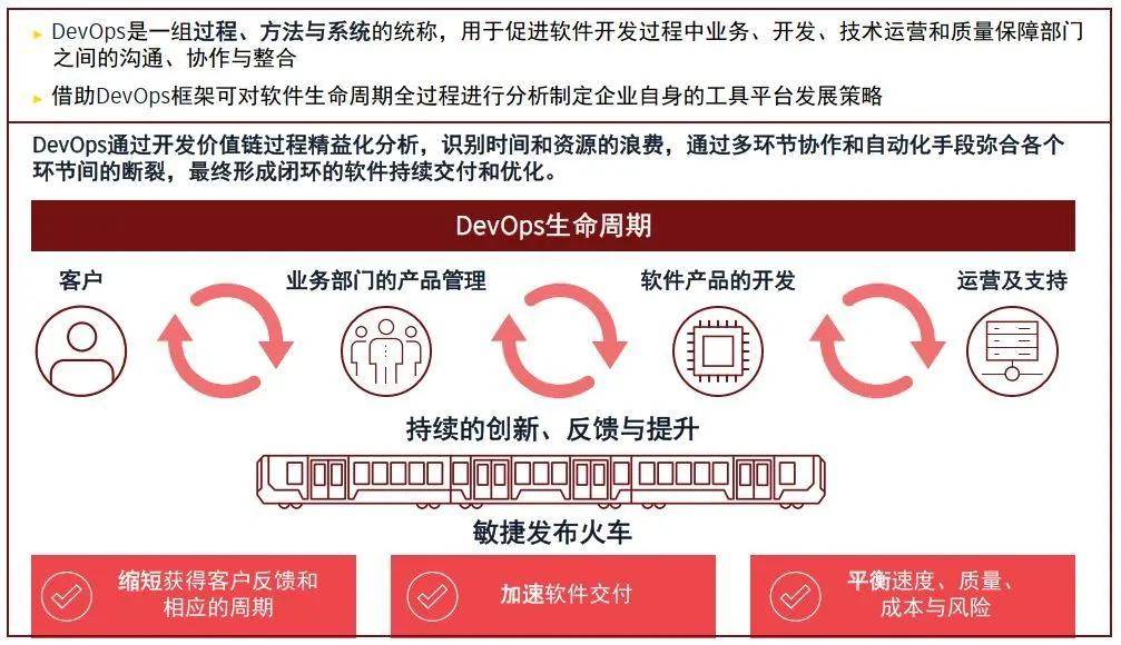 澳门管家婆资料大全,宝贵经验解析落实_试点型41.503