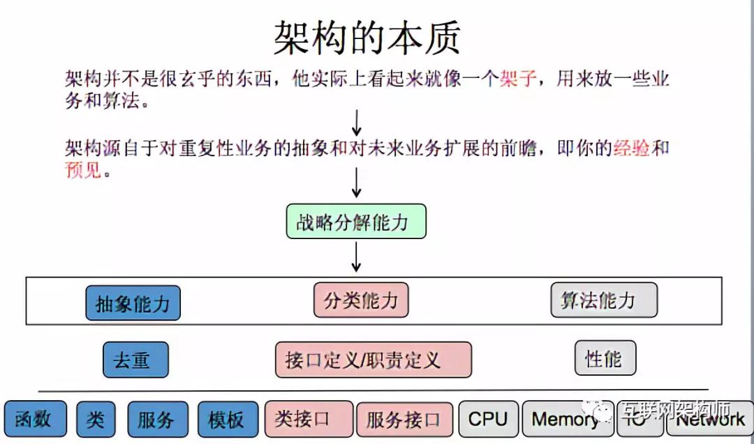 管家婆一肖一马资料大全,结构解析解答解释策略_影音集81.530