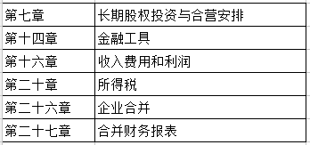 六盒宝典2024年最新版,安全评估策略_精准版25.271