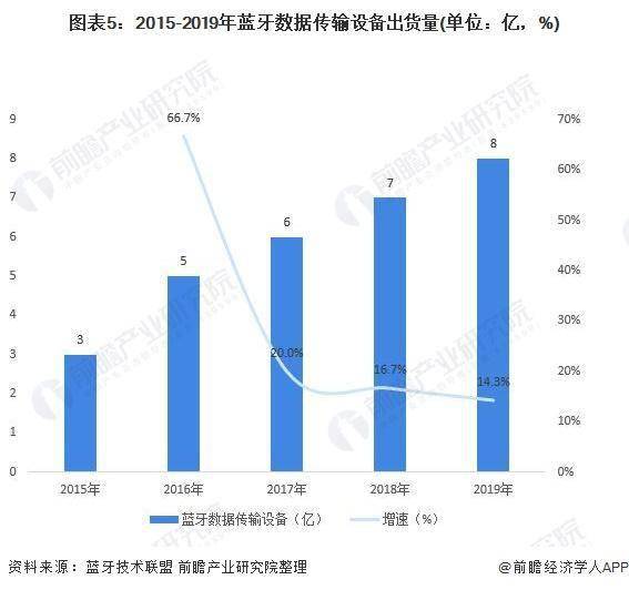 香港最快免费内部资料香,最新趋势解答方案解释_扩展版95.947