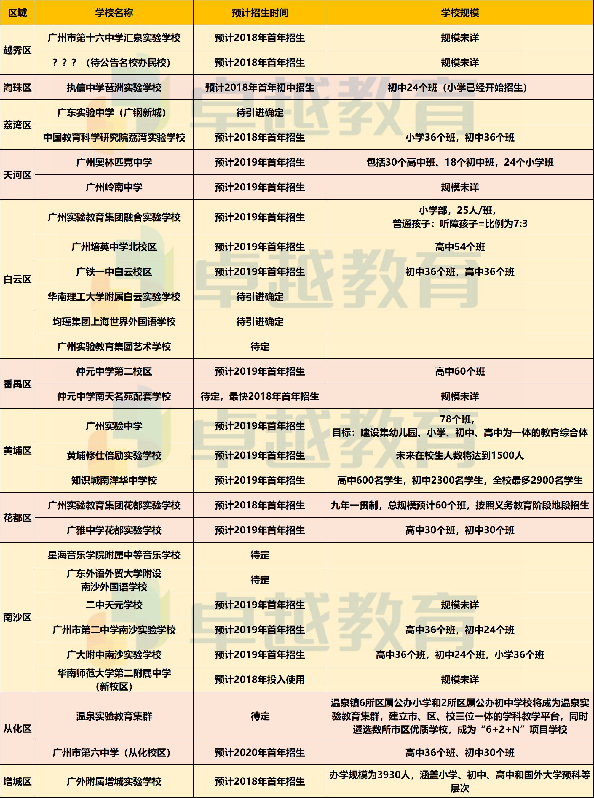 新奥门资料免费资料,快速方案整合落实_反馈款87.449