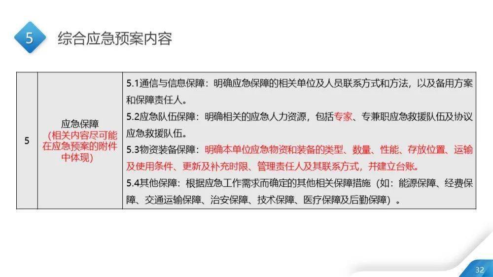 新澳门内部资料精准大全,合理解答解释落实_解谜版21.225