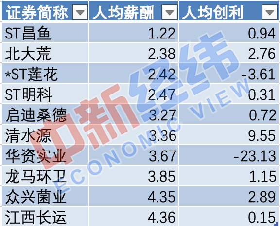 新奥彩资料免费提供353期,数据说明解析_V275.879