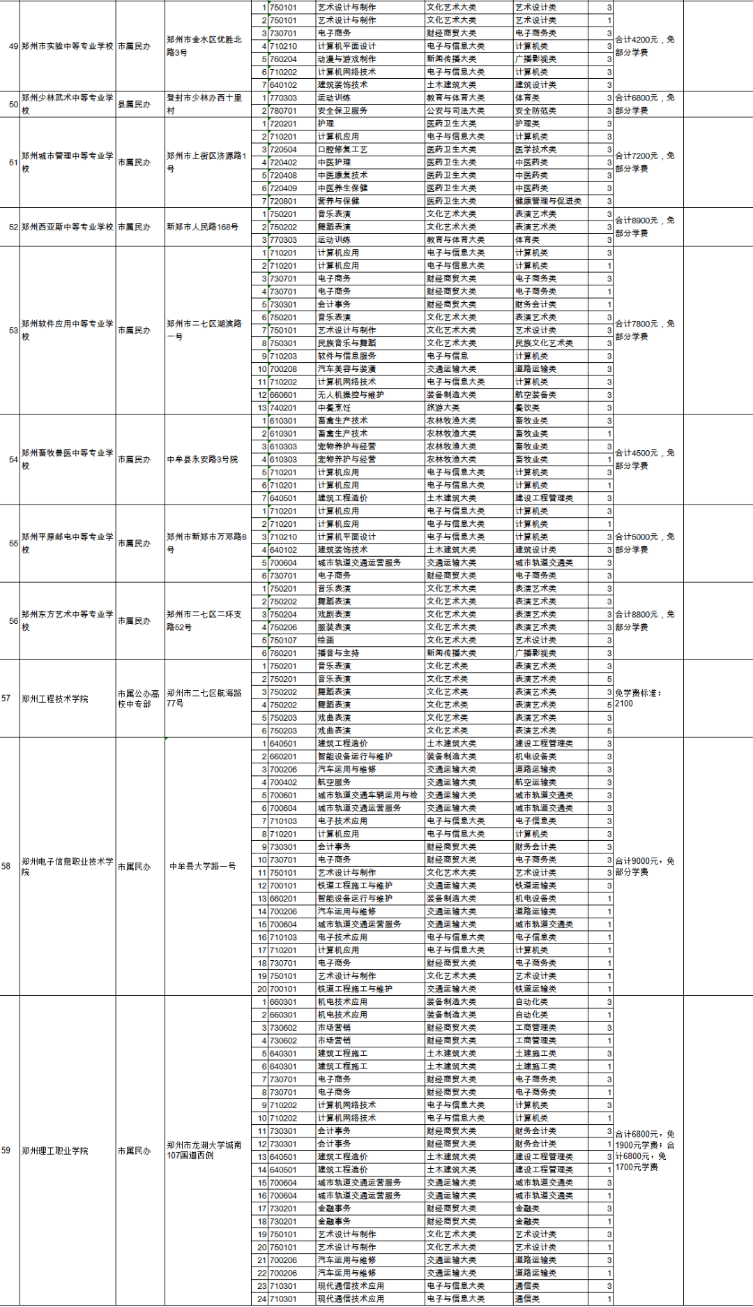 7777788888管家婆精准,资源策略探讨落实_速学集24.882