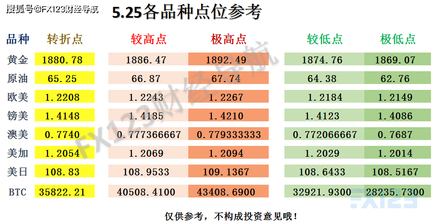 澳门一码一码100准确,速效解决方案评估_咨询版21.320