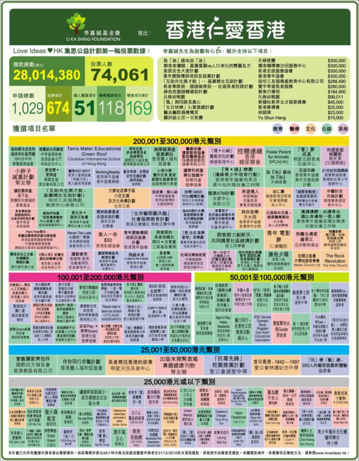 香港2024全年免费资料,眼光解答解释落实_奢华品41.276