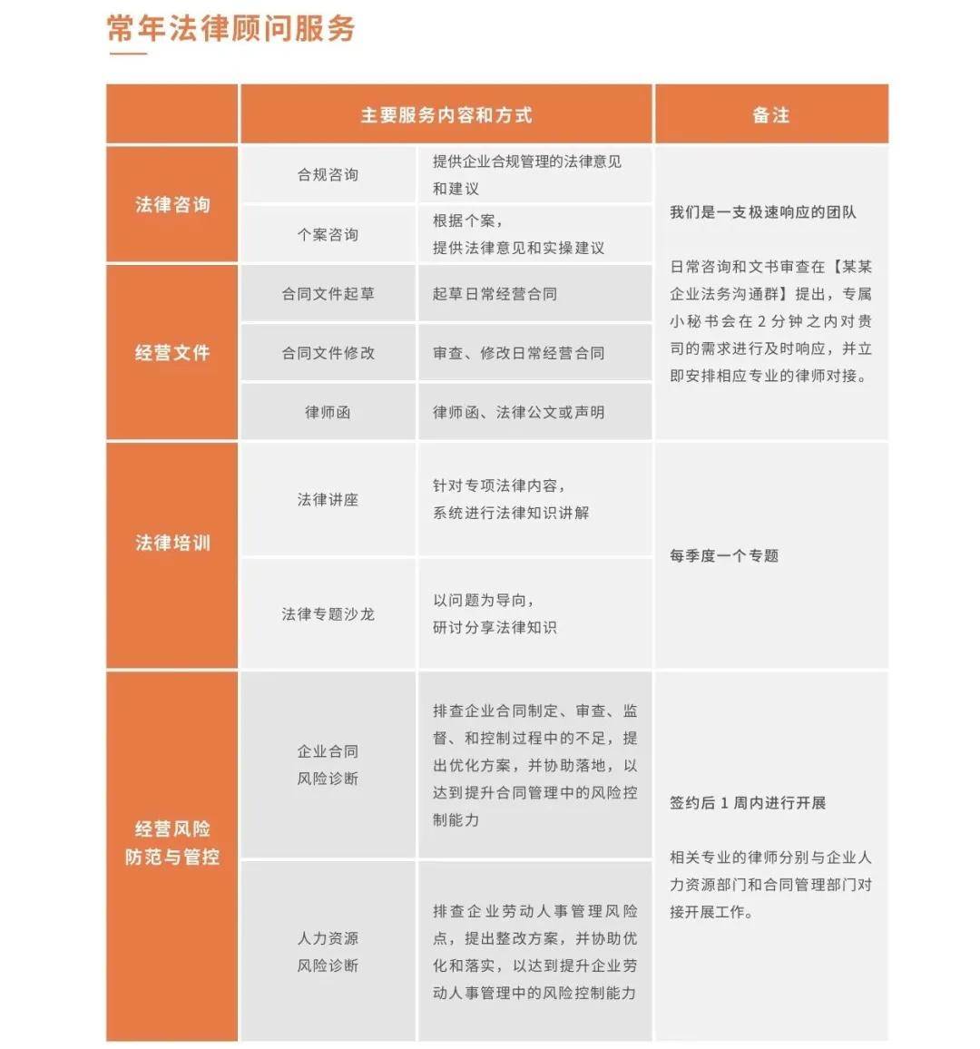 新澳门资料免费长期公开,2024,数据导向实施步骤_订制版91.560