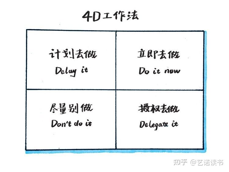 蓝月亮精选料免费大全,过程分析解答解释计划_Essential46.710