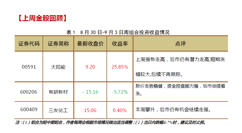 香港2024全年免费资料,投资分析解释落实_对战版26.103