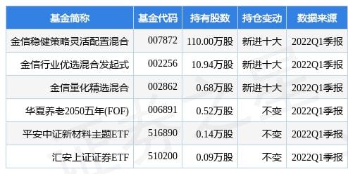 新澳2024正版资料免费公开,灵活策略探讨适配_典藏型19.526