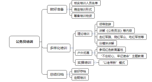 澳门最精准免费全网资料,合理分析解答解释路径_严选版31.333