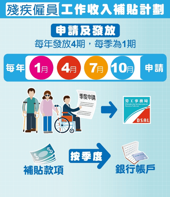 澳门正版资料免费大全新闻,稳定性计划评估_本地版36.109