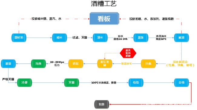 管家婆三期三肖必出一期,重点探讨解答解释路径_pro0.455