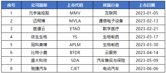 2023年澳门特马今晚开码,状况分析解析说明_X版38.129