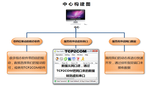 澳门六开彩天天正版资料查询,权威措施分析解答解释_嵌入版30.837