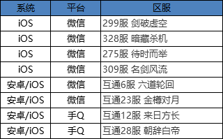 澳门一码100%准确,快速设计问题方案_豪华版19.115