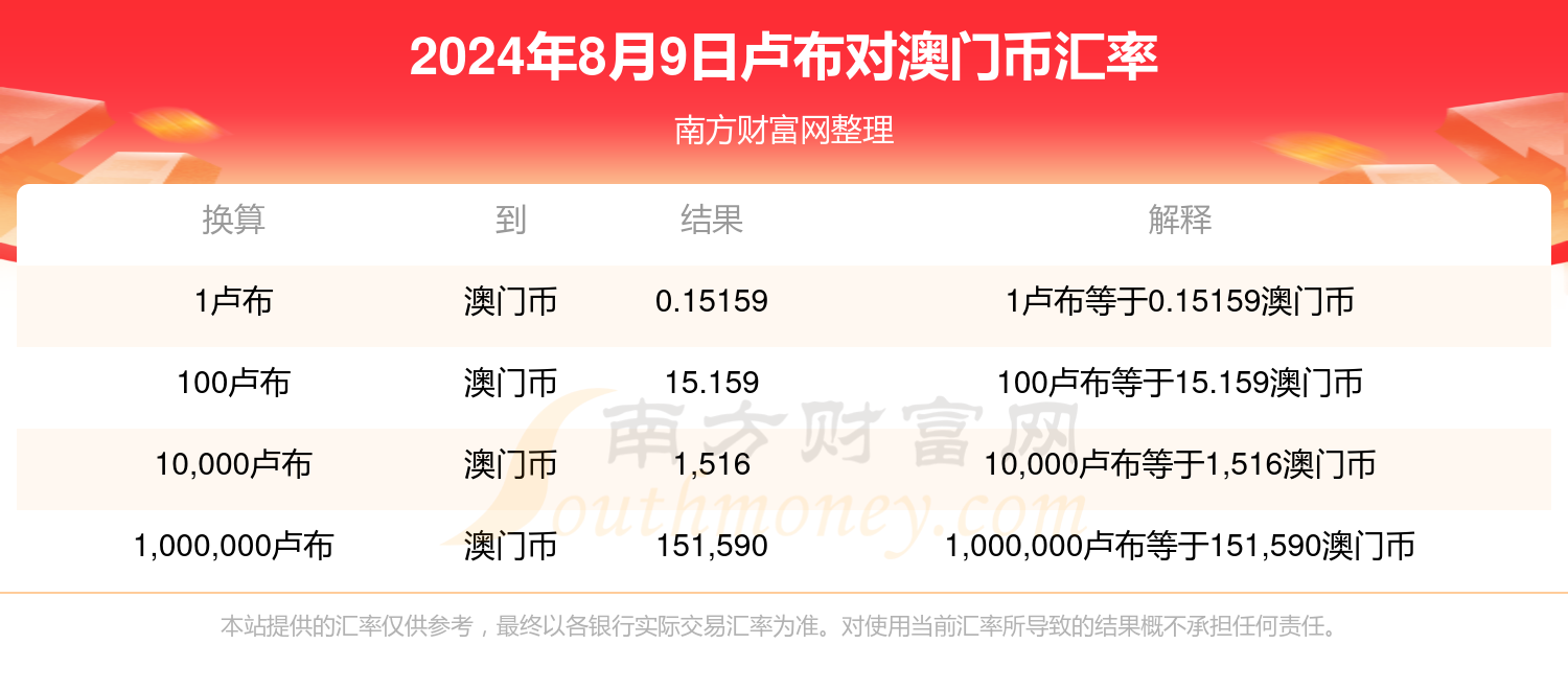 澳门六开奖结果今天开奖记录查询,经典方案解析解读_教育版21.346