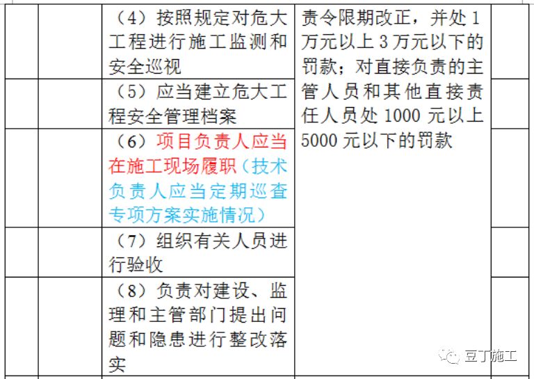 澳门最精准免费资料大全旅游团,,预测分析解释定义_CD版63.876