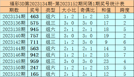 新澳门免费资料大全最新版本更新内容,项目管理推进方案_精炼版74.654