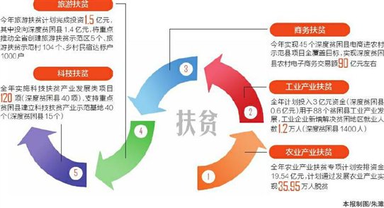 蓝月亮正版精选资料大全,渠道拓展解析落实_冒险版29.041