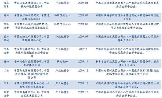 2024新奥今晚开什么下载,资源整合执行_竞速版75.563