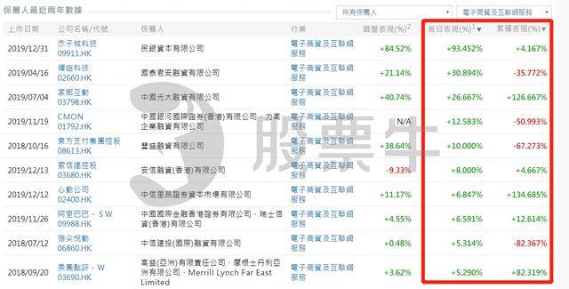 香港2023全年免费资料,证实解答解释落实_激励款0.930