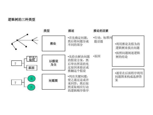 澳门最精准免费资料,统计分析解释定义_伙伴型77.868