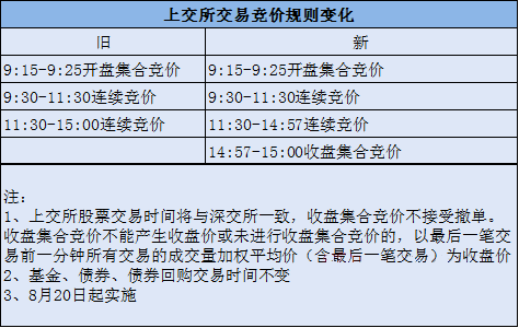 新澳门六开奖结果2024开奖记录,满足解答解释落实_团体版92.922