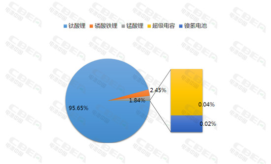 一肖一码一一肖一子,数据研究解答解释现象_套装版9.268