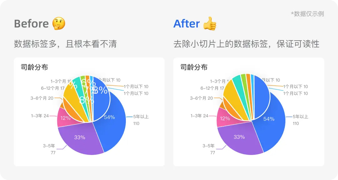 管家婆最准的资料大全,全面数据实施分析_信息集85.724