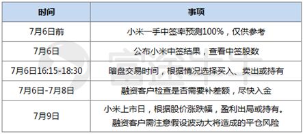 二四六香港管家婆生肖表,实效性解读策略_奢华制54.799