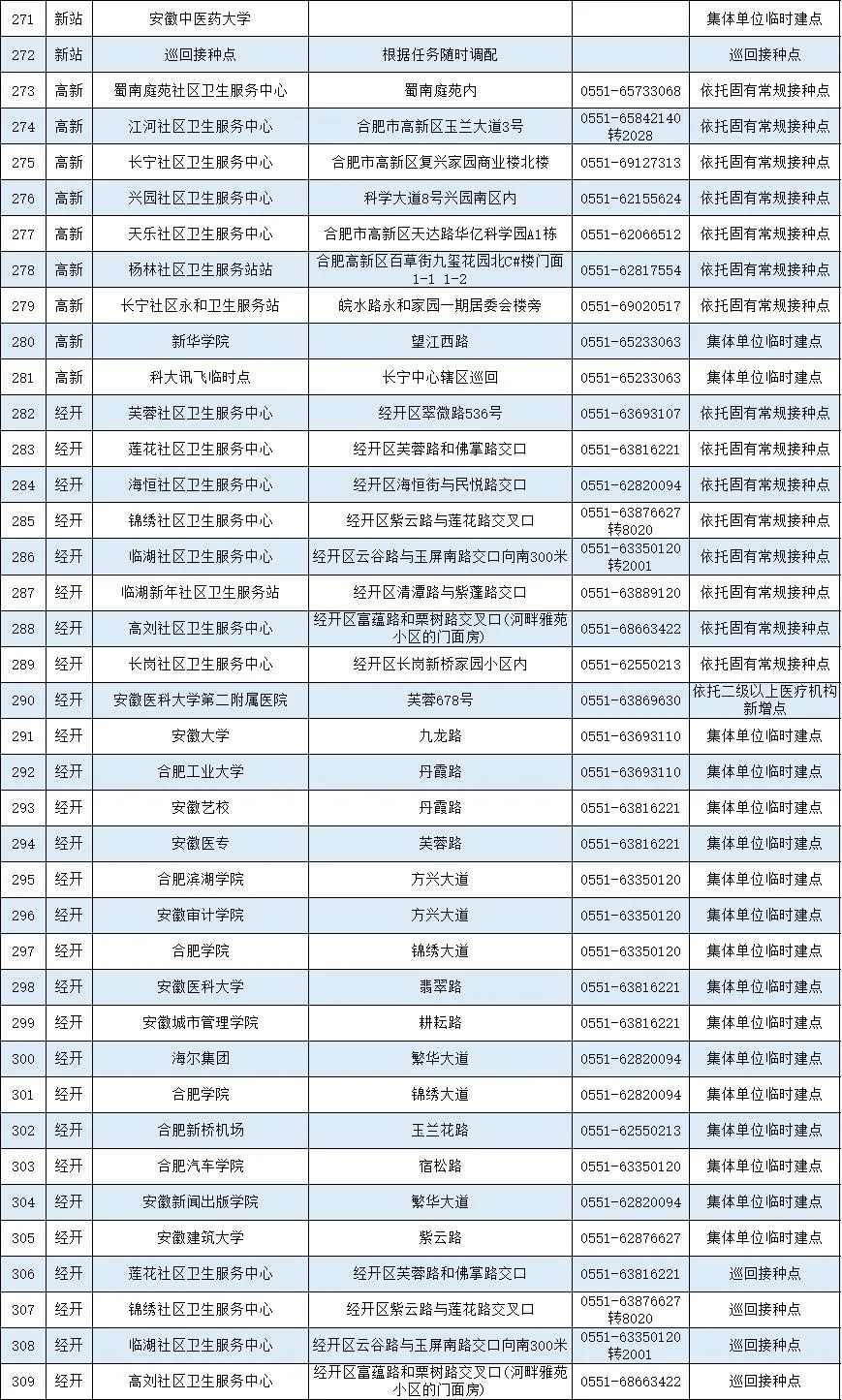 2024年11月 第2409页