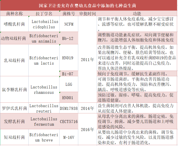 新奥门特免费资料大全,迅速处理解答问题_高档版18.301